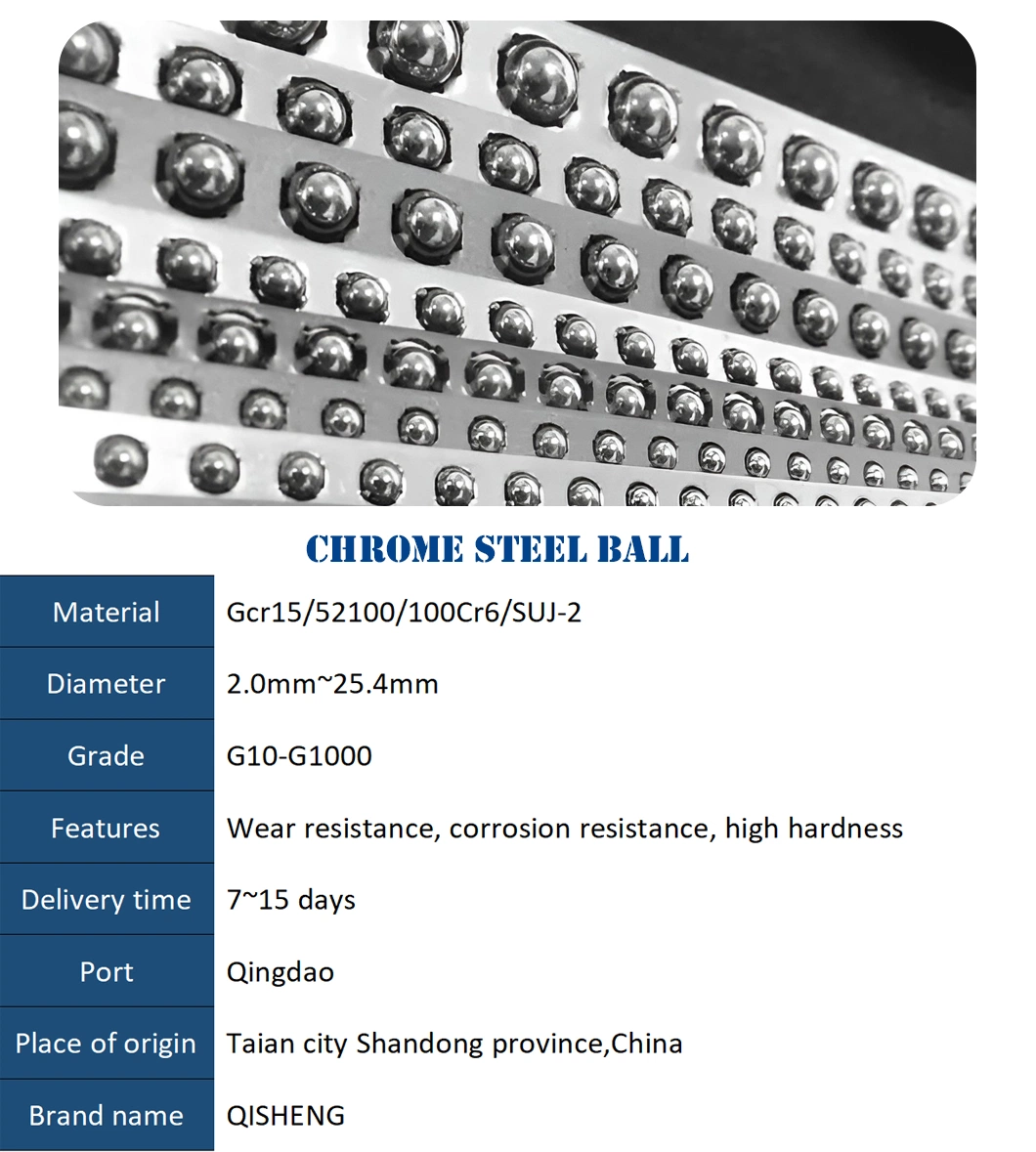 Chrome Steel Ball Bearing Used in Ball Bearings Tapered Roller Bearing Rolling Bearing